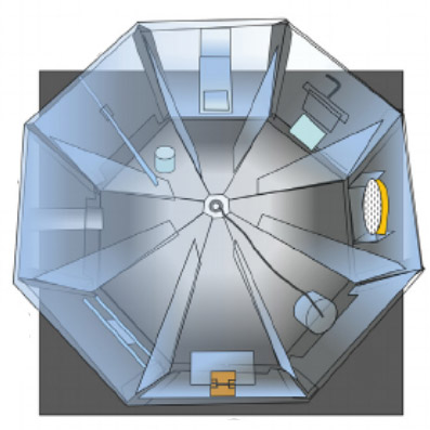 diagram of the falcon experiment